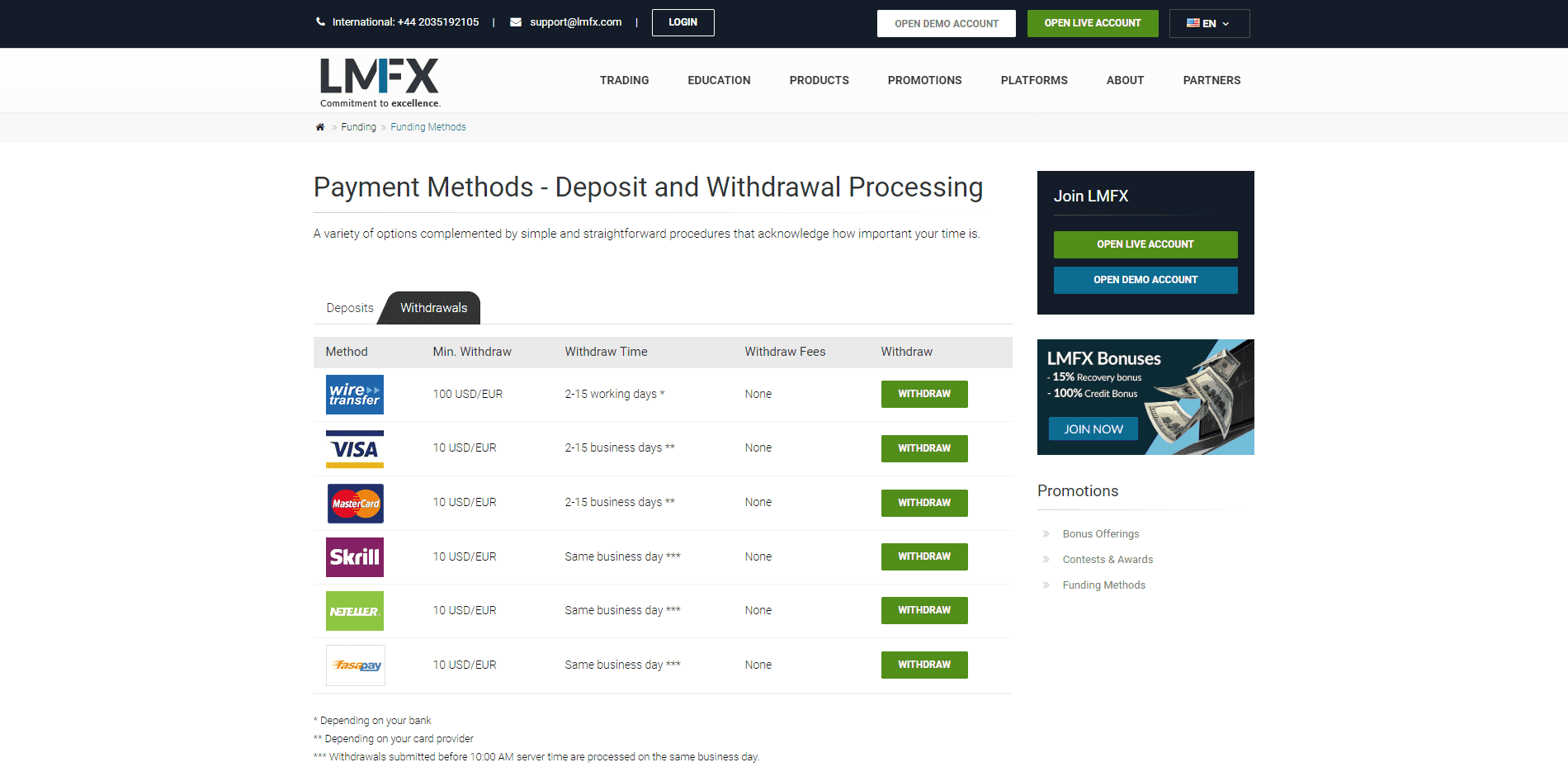 LMFX Review withdrawal info LMFX Review withdrawal info